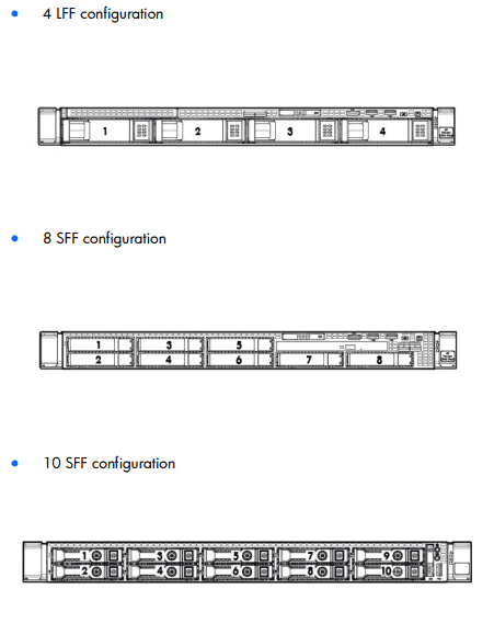 hpe dl360 g8 Configurations