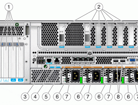 Sun-Netra-T5440-Server-Rear-View-3-1-2-2-3-1-3-1-1.gif